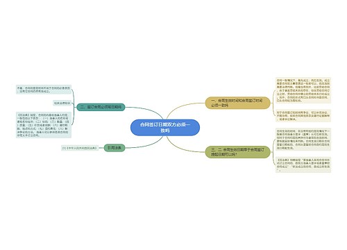 合同签订日期双方必须一致吗