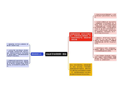 创业新手如何挖第一桶金