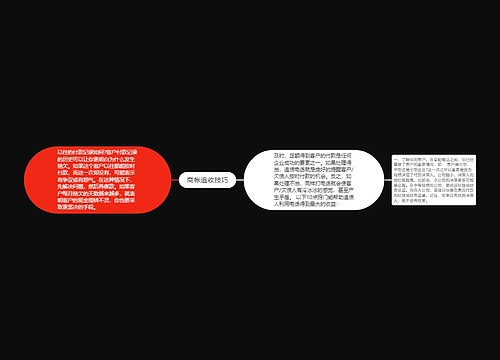 商帐追收技巧