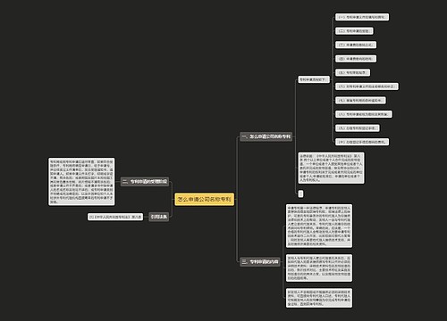 怎么申请公司名称专利