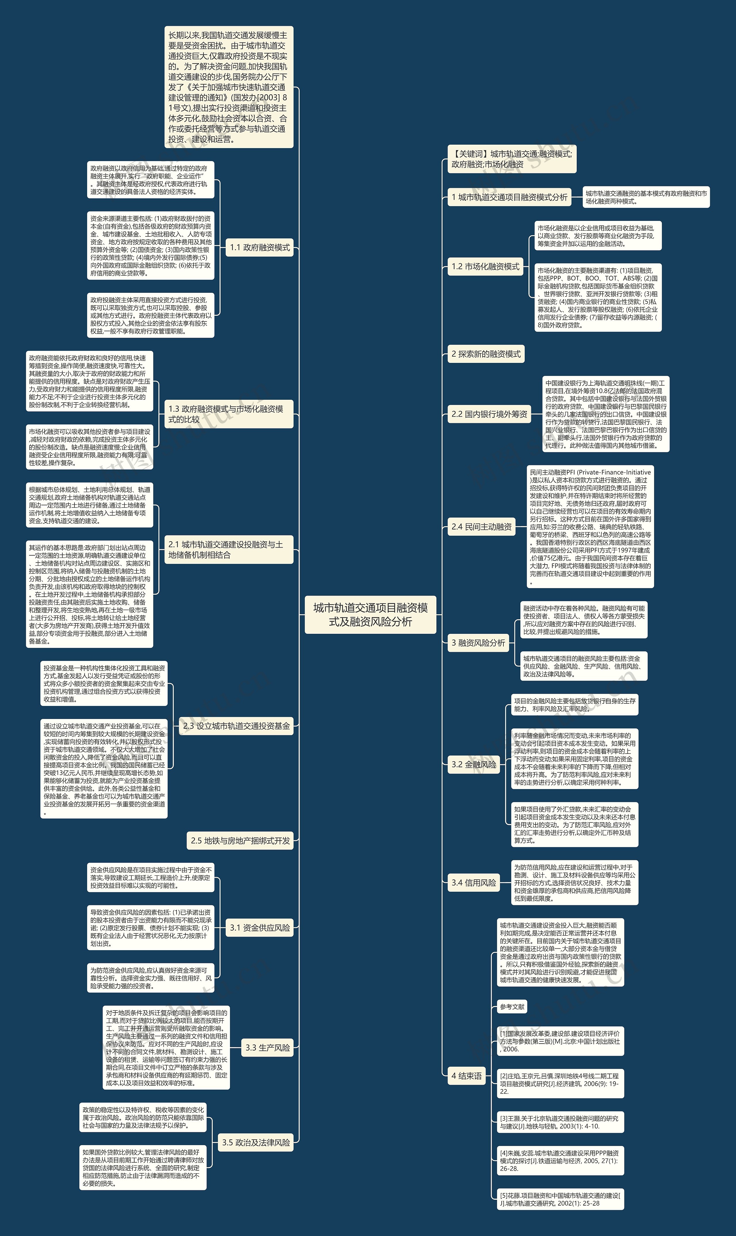 城市轨道交通项目融资模式及融资风险分析 城市轨道交通项目融资模式及融资风险分析