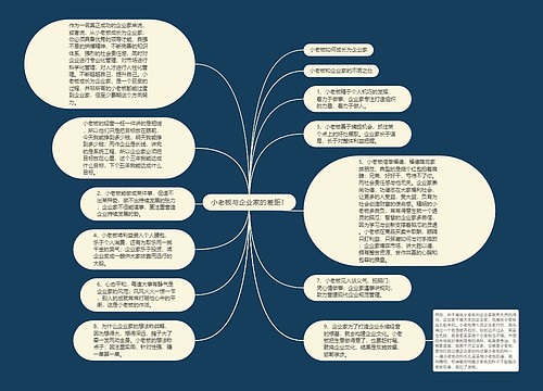 小老板与企业家的差距！