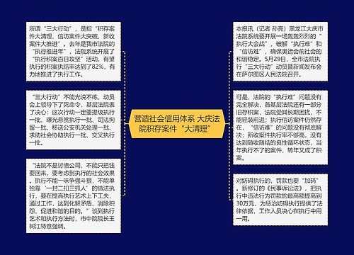 营造社会信用体系 大庆法院积存案件“大清理”