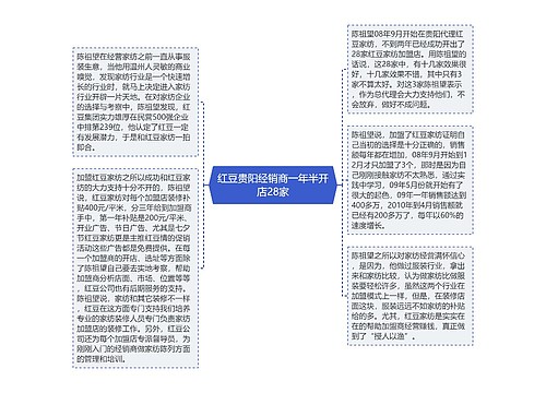 红豆贵阳经销商一年半开店28家