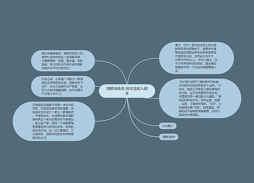 海鲜保养员 技术活收入颇丰