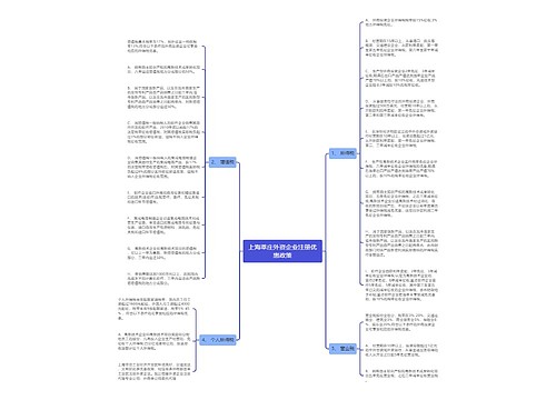 上海莘庄外资企业注册优惠政策