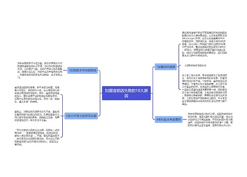 加盟连锁店失败的10大原因