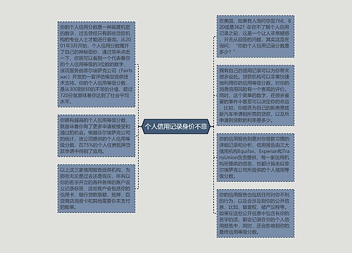 个人信用记录身价不菲