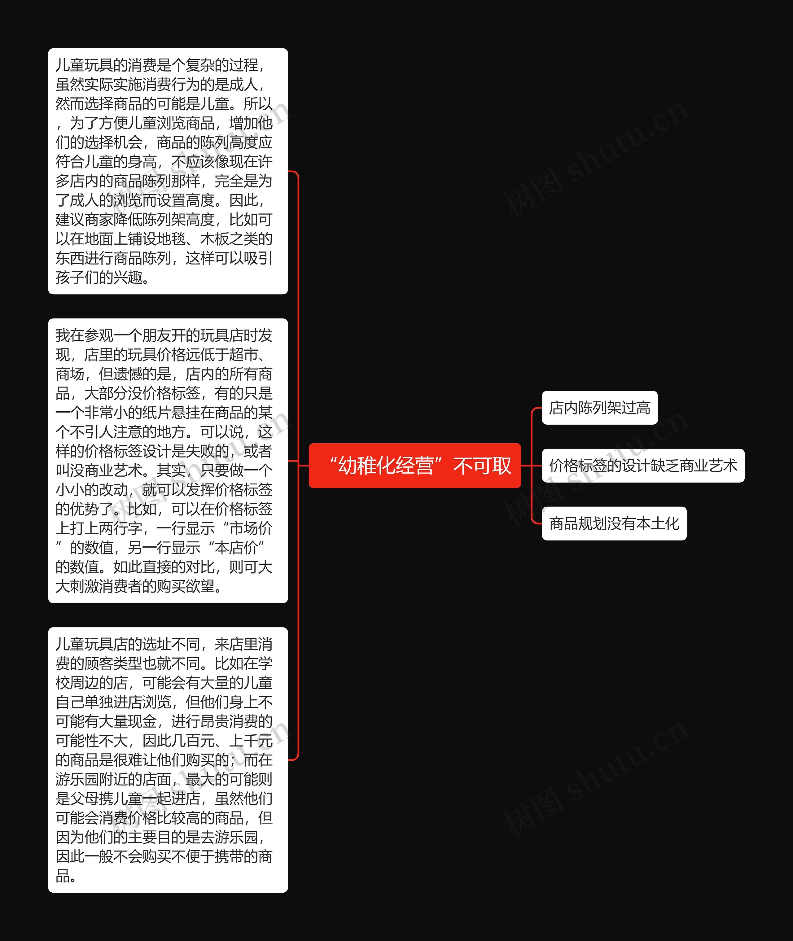 “幼稚化经营”不可取思维导图