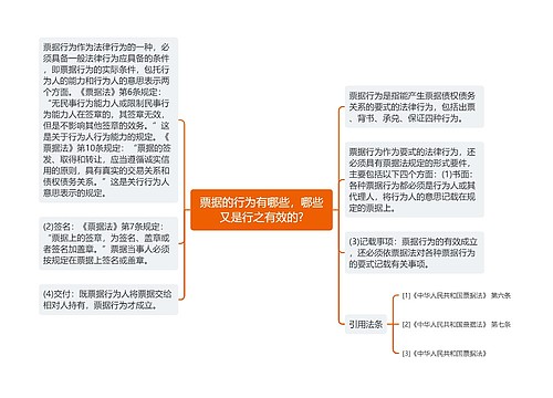 票据的行为有哪些，哪些又是行之有效的?