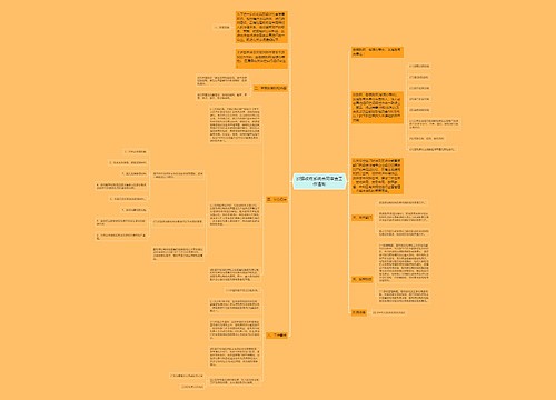 加强政府系统合同审查工作通知