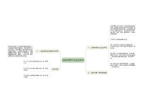 法院传票不去会坐牢吗