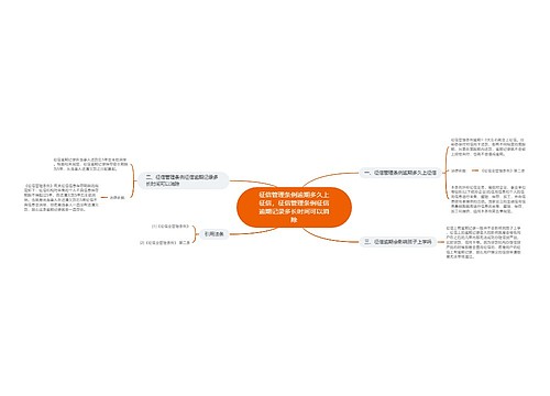 征信管理条例逾期多久上征信，征信管理条例征信逾期记录多长时间可以消除