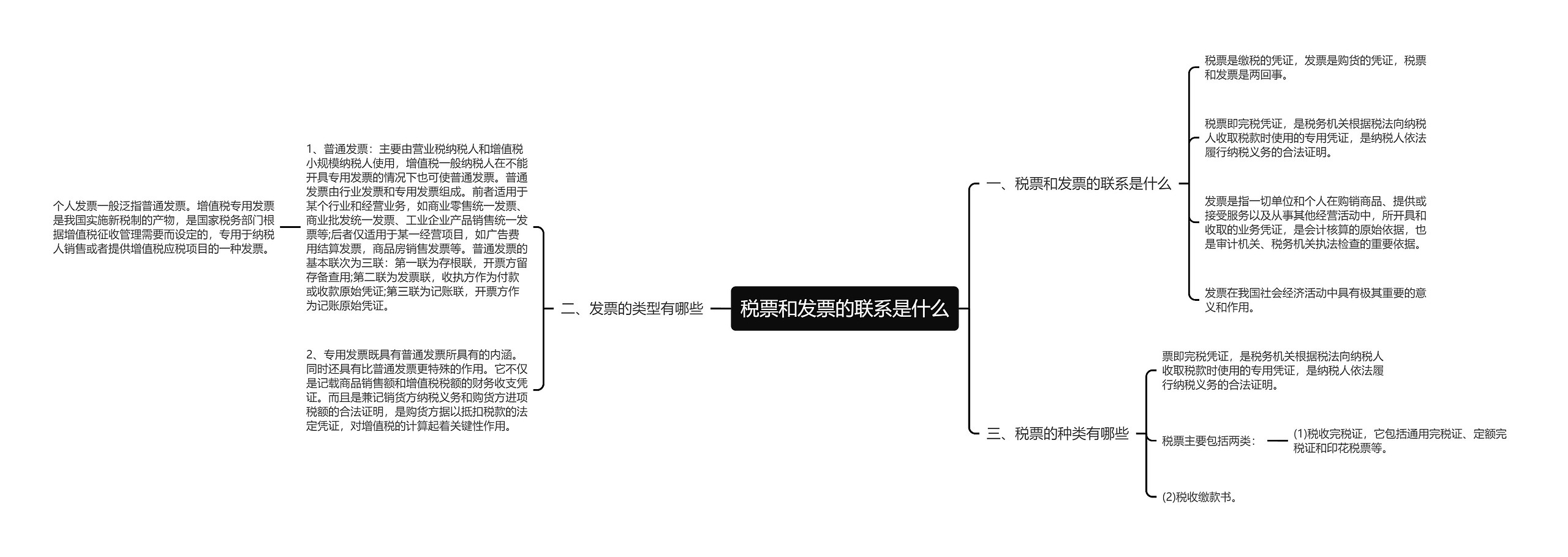 税票和发票的联系是什么