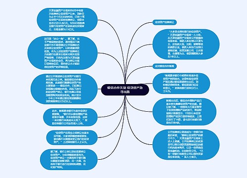 银信合作失宠 信贷资产急寻出路