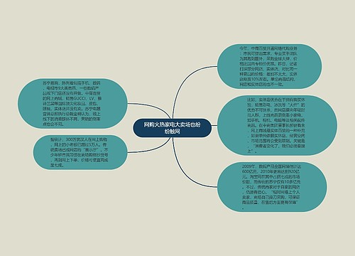 网购火热家电大卖场也纷纷触网