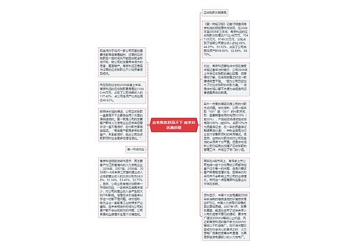 应收账款居高不下 南京科远遭质疑