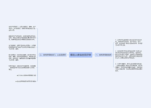 哪些人参加合同评审