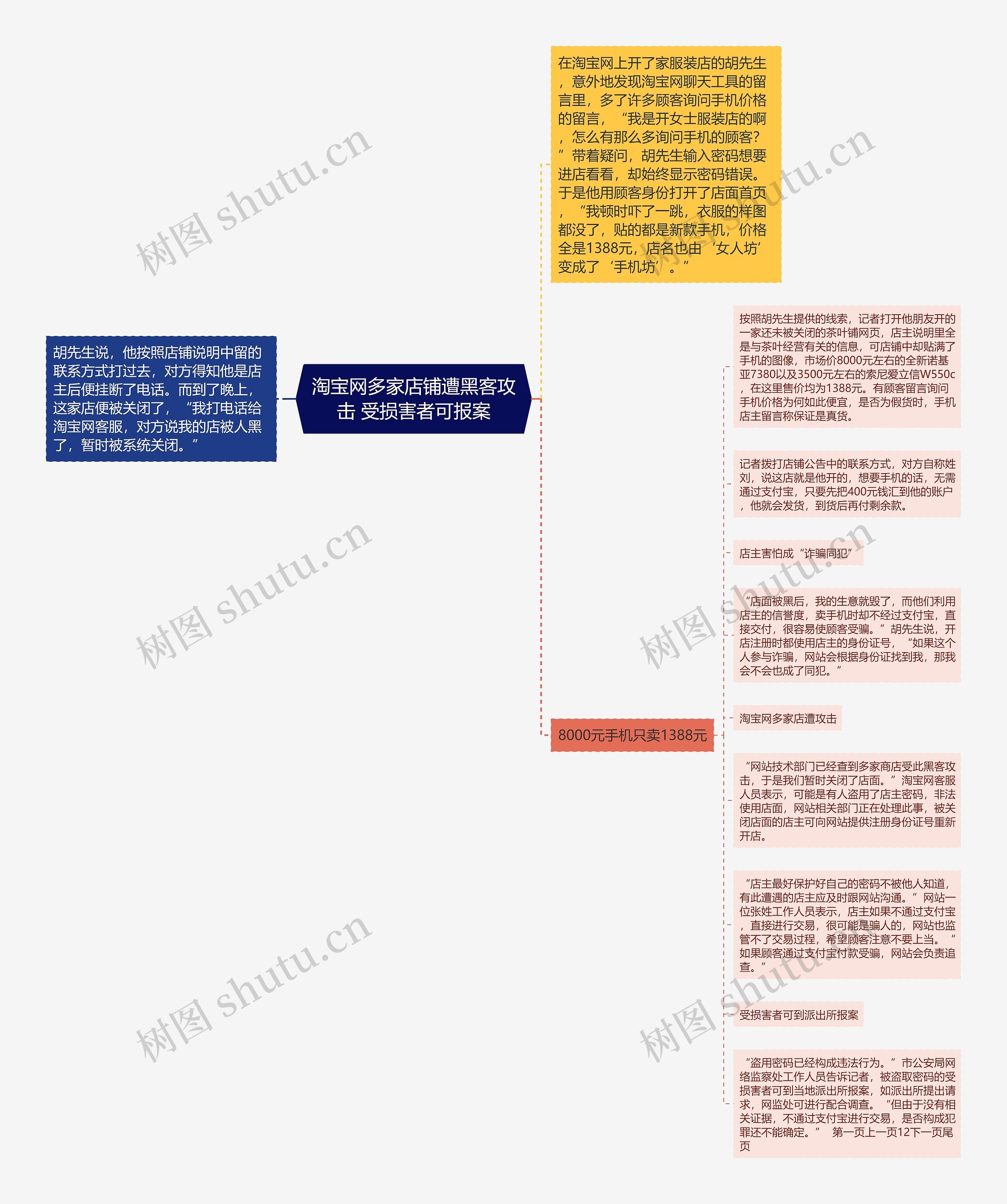 淘宝网多家店铺遭黑客攻击 受损害者可报案