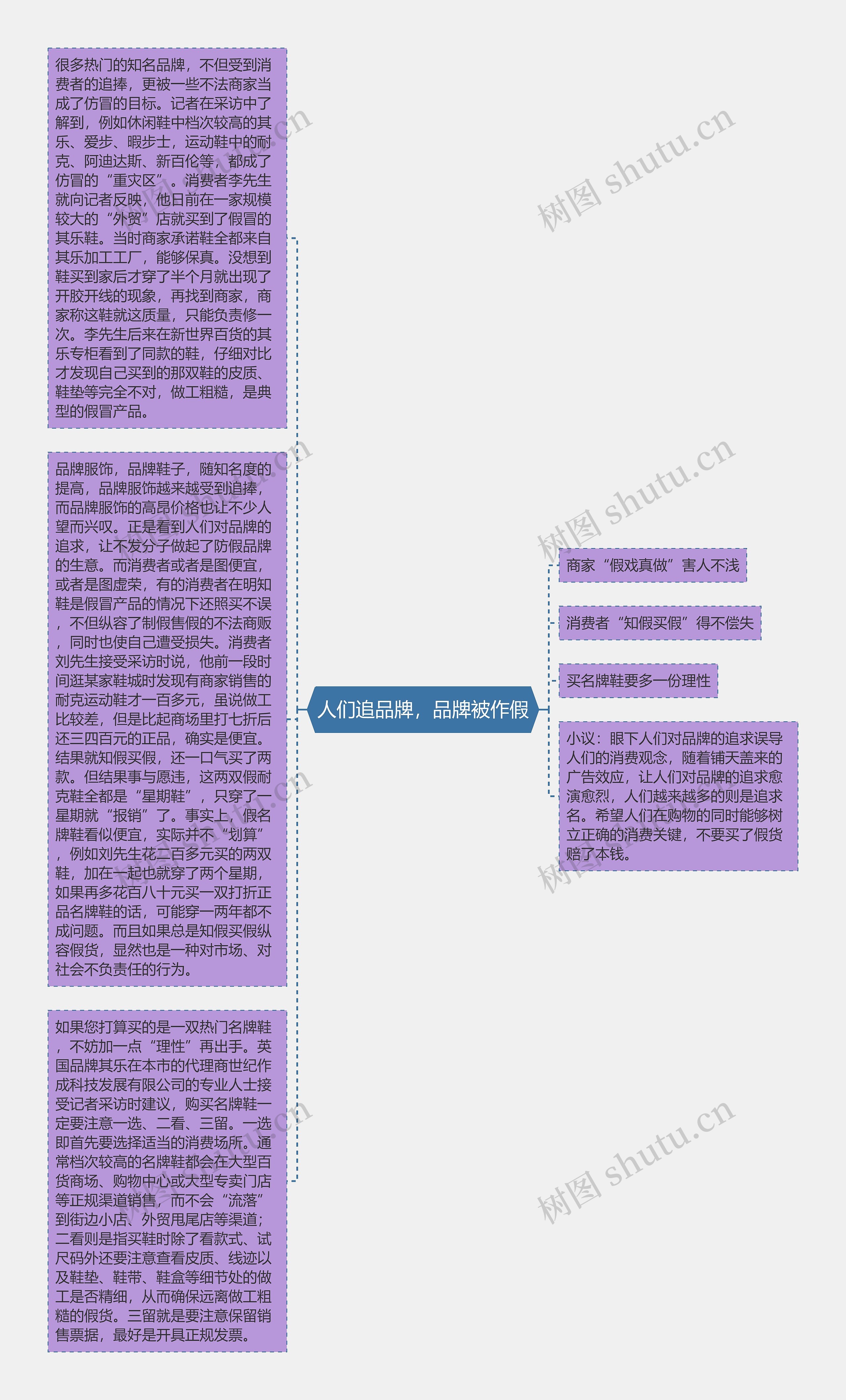 人们追品牌，品牌被作假