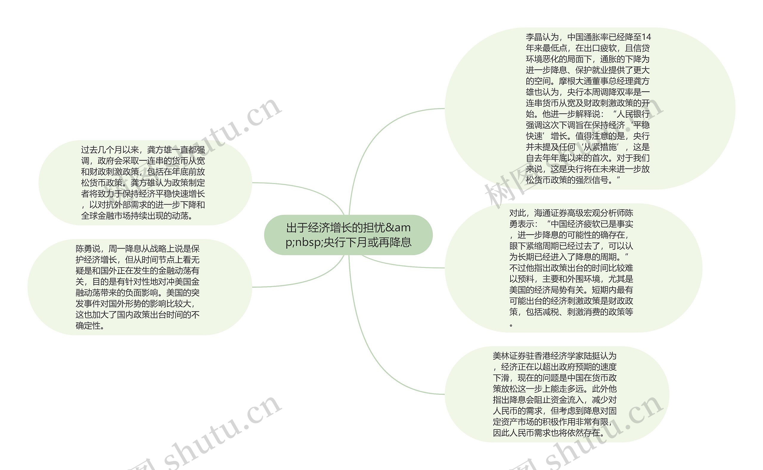 出于经济增长的担忧&amp;nbsp;央行下月或再降息