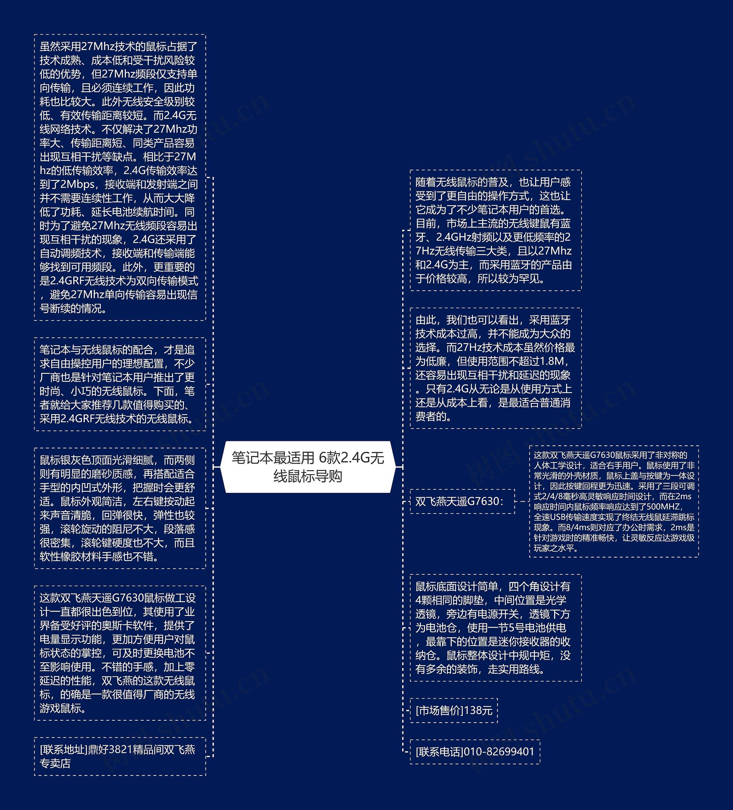 笔记本最适用 6款2.4G无线鼠标导购