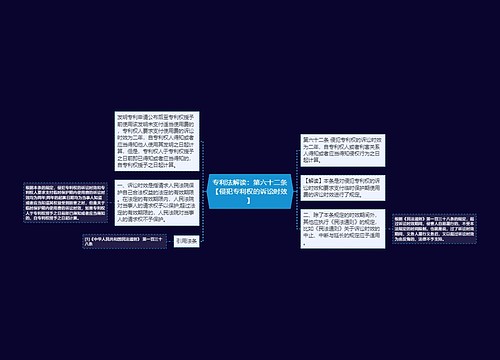 专利法解读：第六十二条【侵犯专利权的诉讼时效】