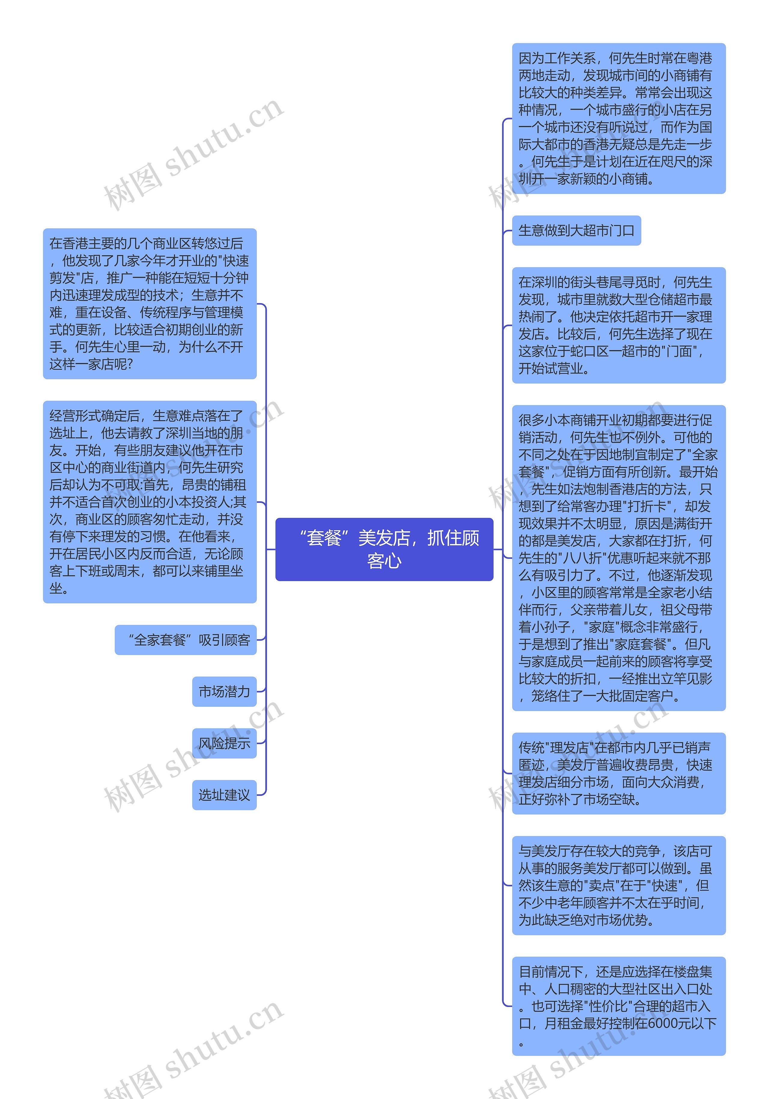 “套餐”美发店，抓住顾客心