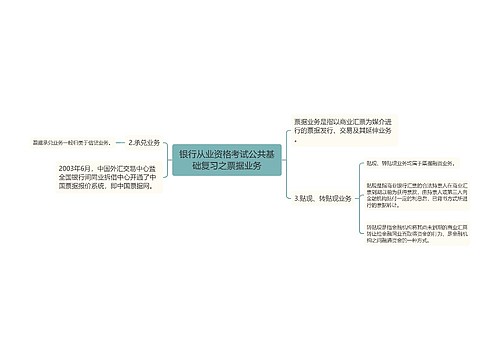 银行从业资格考试公共基础复习之票据业务