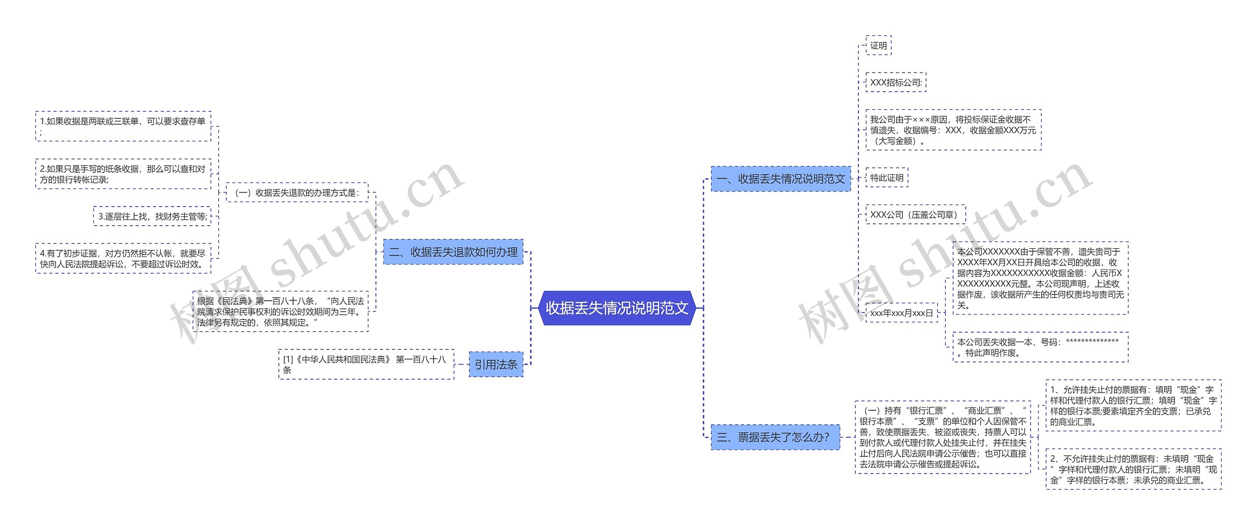 收据丢失情况说明范文