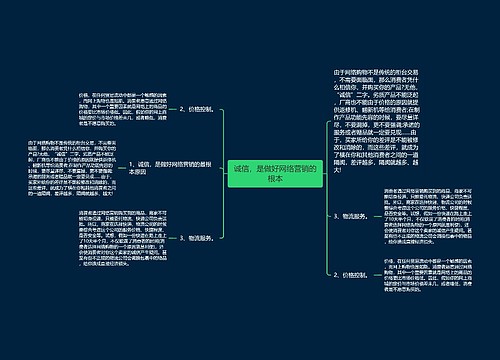 诚信，是做好网络营销的根本