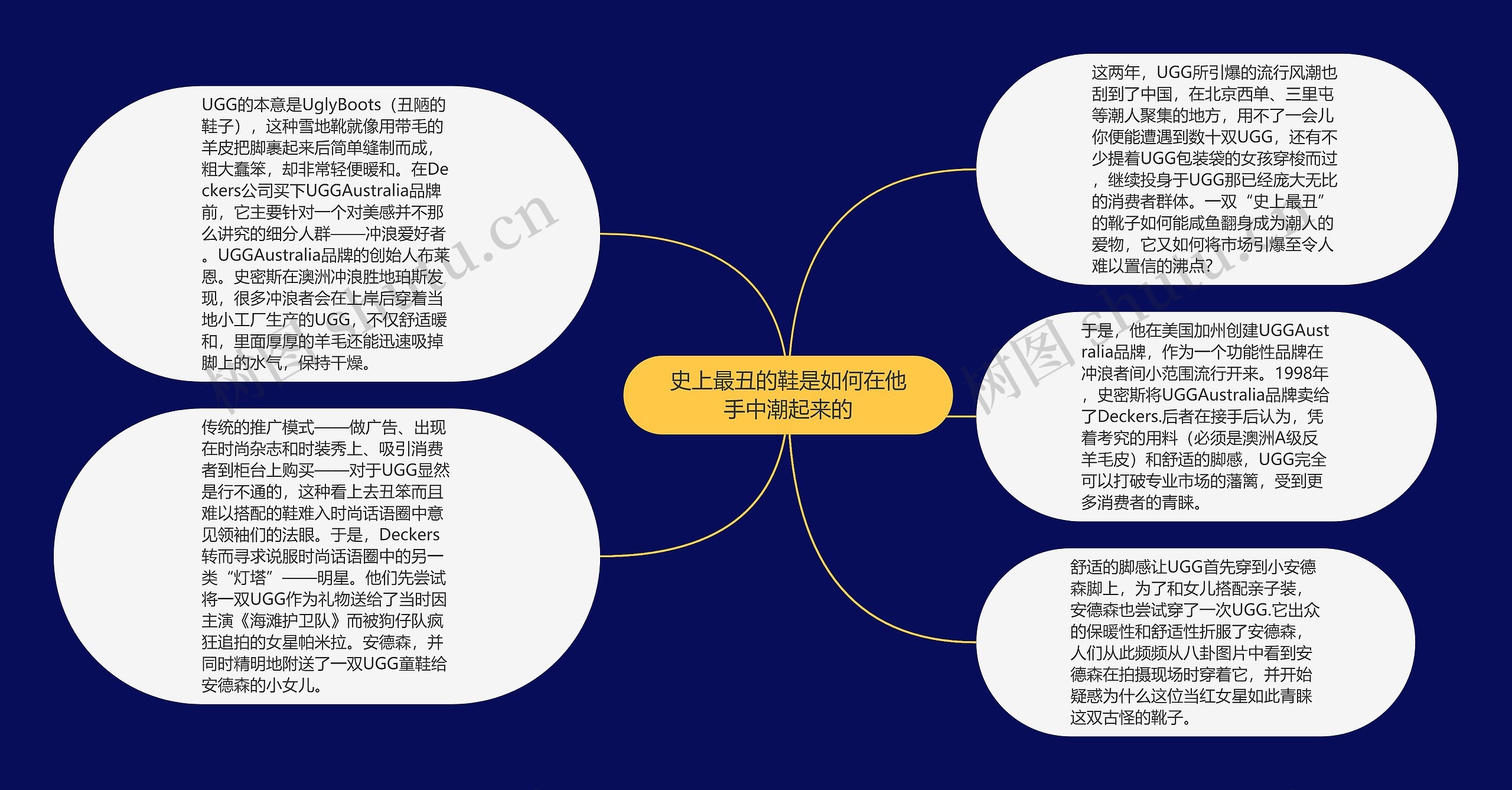 史上最丑的鞋是如何在他手中潮起来的