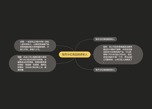 每月分红高回报诱老人