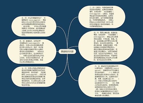 票据知识问答