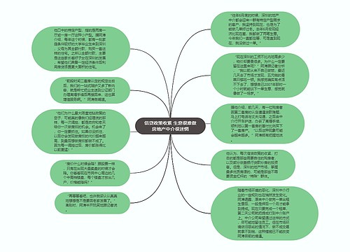 信贷政策收紧 生意很难做房地产中介很迷惘