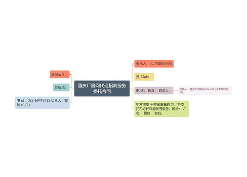 重庆厂房网代理招商服务委托合同