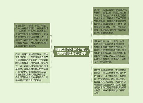 普巴软件荣列2010年度北京市信用企业公示名单