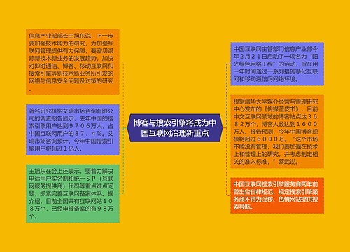 博客与搜索引擎将成为中国互联网治理新重点