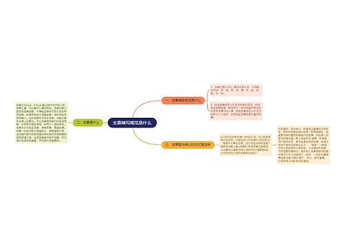 支票填写规范是什么