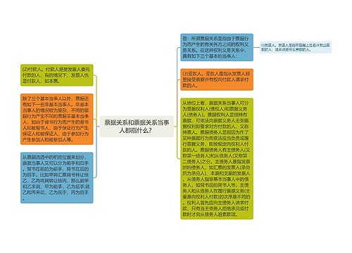 票据关系和票据关系当事人都指什么？