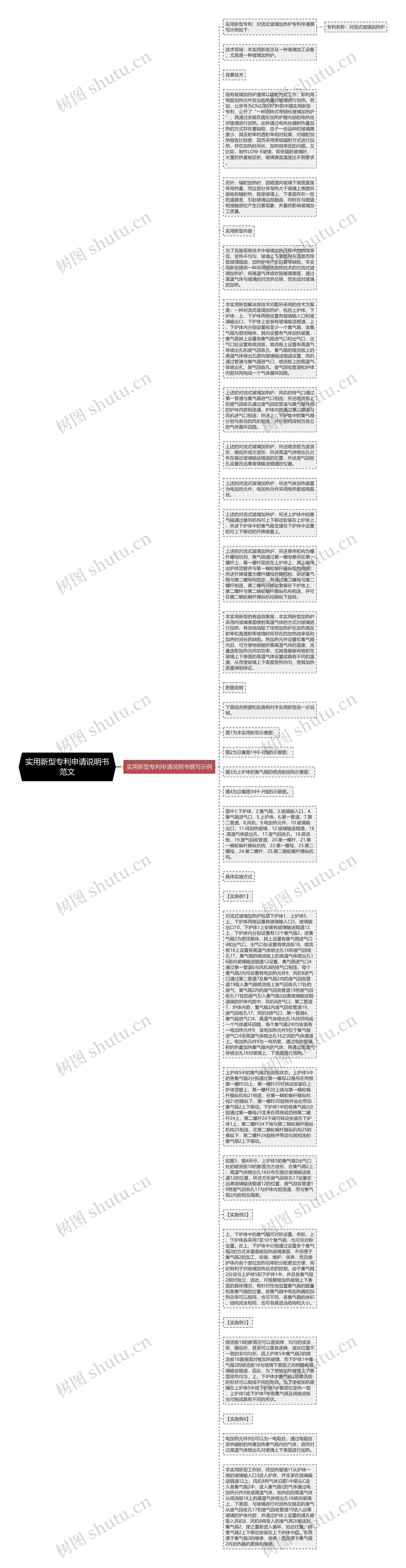 实用新型专利申请说明书范文