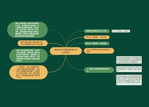 债务清欠问题债务追收师为你解决