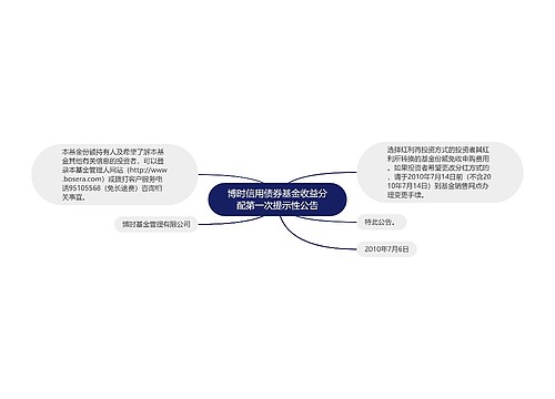 博时信用债券基金收益分配第一次提示性公告