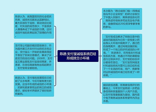 陈进:支付宝诚信系统已经形成独立小环境