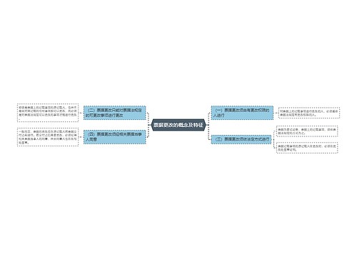 票据更改的概念及特征