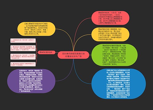 深圳律师质疑百度竞价排名属违法发布广告