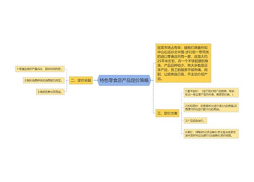 特色零食店产品定价策略