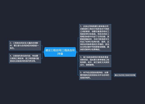 建设工程合同(工程类合同)审查