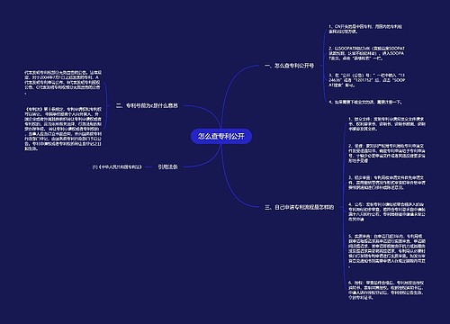 怎么查专利公开