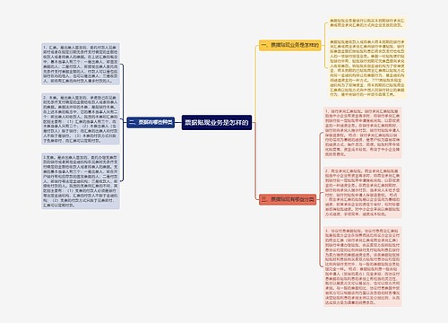 票据贴现业务是怎样的